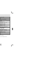 Preview for 16 page of Samsung DVD-P146 User Manual