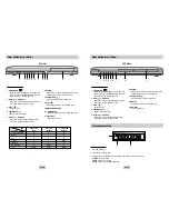 Preview for 4 page of Samsung DVD-P147 User Manual