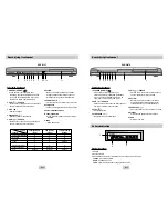 Preview for 20 page of Samsung DVD-P147 User Manual