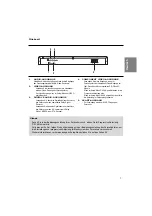 Preview for 7 page of Samsung DVD-P171 Manual