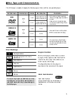 Preview for 5 page of Samsung DVD-P171 Owner'S Instructions Manual