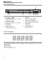 Preview for 6 page of Samsung DVD-P171 Owner'S Instructions Manual