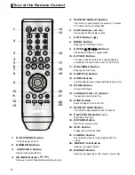 Preview for 8 page of Samsung DVD-P171 Owner'S Instructions Manual