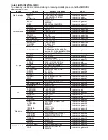 Preview for 31 page of Samsung DVD-P171 Owner'S Instructions Manual