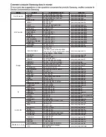 Preview for 61 page of Samsung DVD-P171 Owner'S Instructions Manual