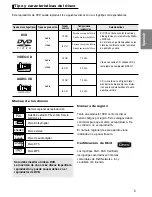 Preview for 65 page of Samsung DVD-P171 Owner'S Instructions Manual