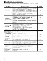 Preview for 89 page of Samsung DVD-P171 Owner'S Instructions Manual