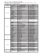 Preview for 91 page of Samsung DVD-P171 Owner'S Instructions Manual