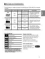 Preview for 5 page of Samsung DVD-P172 User Manual