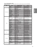 Preview for 33 page of Samsung DVD-P172 User Manual