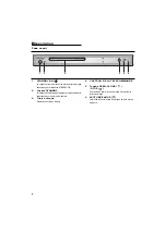 Preview for 32 page of Samsung DVD-P180 Manual