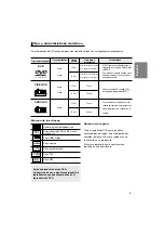 Preview for 57 page of Samsung DVD-P180 Manual