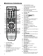 Preview for 8 page of Samsung DVD-P181 Bedienungsanleitung