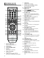 Preview for 69 page of Samsung DVD-P181 Bedienungsanleitung