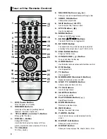 Preview for 100 page of Samsung DVD-P181 Bedienungsanleitung