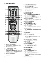 Предварительный просмотр 37 страницы Samsung DVD-P181 (German) Bedienungsanleitung