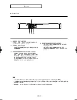 Preview for 10 page of Samsung DVD-P181 Owner'S Manual