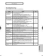 Preview for 51 page of Samsung DVD-P181 Owner'S Manual