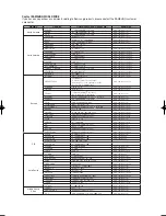 Preview for 53 page of Samsung DVD-P181 Owner'S Manual