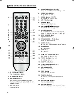 Preview for 8 page of Samsung DVD-P182 User Manual