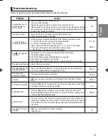 Preview for 30 page of Samsung DVD-P182 User Manual