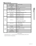 Preview for 31 page of Samsung DVD P191 - MULTI REGION CODE FREE DVD PLAYER. THIS PLAYER PLAYS DVDS User Manual