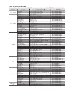 Preview for 33 page of Samsung DVD P191 - MULTI REGION CODE FREE DVD PLAYER. THIS PLAYER PLAYS DVDS User Manual