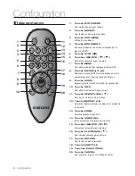 Preview for 42 page of Samsung DVD P191 - MULTI REGION CODE FREE DVD PLAYER. THIS PLAYER PLAYS DVDS User Manual