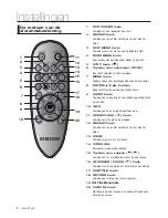 Preview for 76 page of Samsung DVD P191 - MULTI REGION CODE FREE DVD PLAYER. THIS PLAYER PLAYS DVDS User Manual