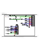 Preview for 62 page of Samsung DVD P191 - MULTI REGION CODE FREE DVD PLAYER. THIS PLAYER PLAYS... Service Manual