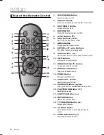 Preview for 8 page of Samsung DVD-P191K User Manual