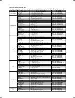 Preview for 32 page of Samsung DVD-P191K User Manual