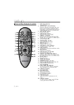 Preview for 8 page of Samsung DVD-P192R User Manual