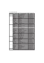 Preview for 34 page of Samsung DVD-P192R User Manual