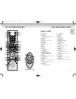 Preview for 5 page of Samsung DVD-P2000M User Manual