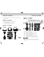 Preview for 6 page of Samsung DVD-P2000M User Manual