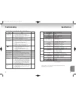 Preview for 24 page of Samsung DVD-P2000M User Manual