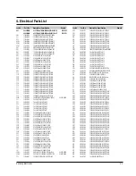 Preview for 18 page of Samsung DVD-P230 Service Manual