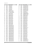 Preview for 19 page of Samsung DVD-P230 Service Manual