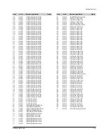 Preview for 20 page of Samsung DVD-P230 Service Manual