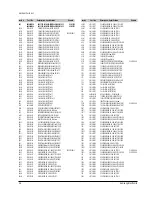 Preview for 21 page of Samsung DVD-P230 Service Manual