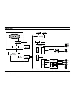 Preview for 24 page of Samsung DVD-P230 Service Manual