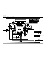 Preview for 31 page of Samsung DVD-P230 Service Manual