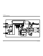 Preview for 33 page of Samsung DVD-P230 Service Manual