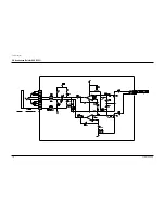 Preview for 35 page of Samsung DVD-P230 Service Manual