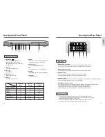 Preview for 6 page of Samsung DVD-P240 Owner'S Manual