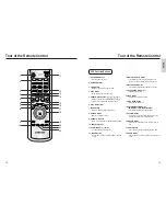 Preview for 7 page of Samsung DVD-P240 Owner'S Manual