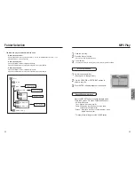 Preview for 18 page of Samsung DVD-P240 Owner'S Manual