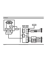 Preview for 20 page of Samsung DVD P241 - Progressive-Scan DVD Player Manual