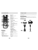 Preview for 6 page of Samsung DVD-P249 Manual